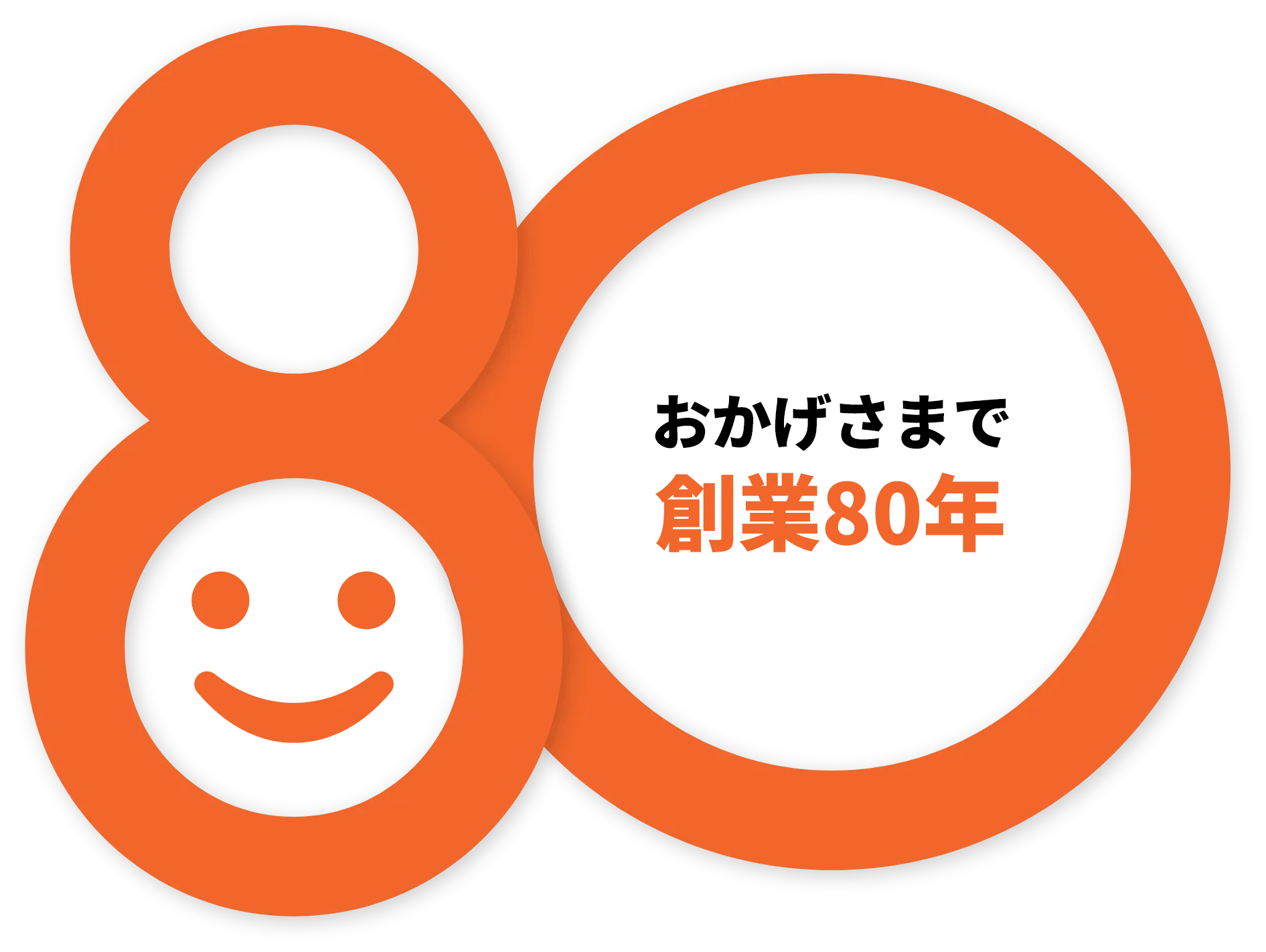 創業80周年