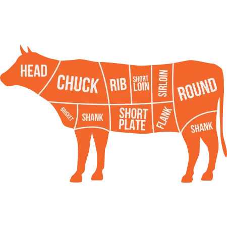 食材beef