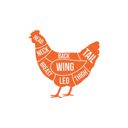 食材chicken